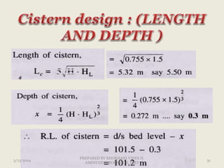 3/13/2014 31
PREPARED BY KHOKHANI VIDHI H.
ASSISTANT PROFESSOR, DIET
 