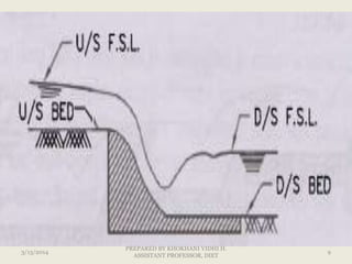 3/13/2014 9
PREPARED BY KHOKHANI VIDHI H.
ASSISTANT PROFESSOR, DIET
 