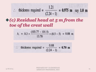 (c) Residual head at 5 m from the
toe of the crest wall
3/18/2014 19
PREPARED BY V.H.KHOKHANI
ASSISTANT PROFESSOR, DIET
 