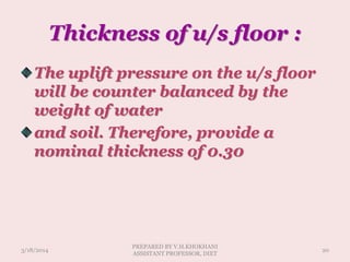 Thickness of u/s floor :
The uplift pressure on the u/s floor
will be counter balanced by the
weight of water
and soil. Therefore, provide a
nominal thickness of 0.30
3/18/2014 20
PREPARED BY V.H.KHOKHANI
ASSISTANT PROFESSOR, DIET
 