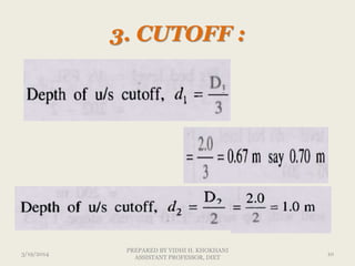 3. CUTOFF :
3/19/2014 10
PREPARED BY VIDHI H. KHOKHANI
ASSISTANT PROFESSOR, DIET
 