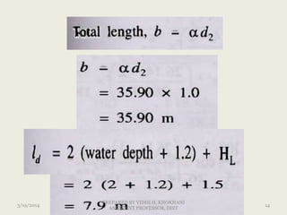 3/19/2014 14
PREPARED BY VIDHI H. KHOKHANI
ASSISTANT PROFESSOR, DIET
 