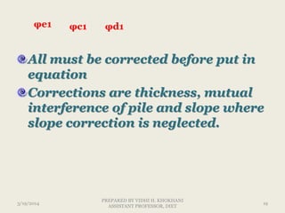 All must be corrected before put in
equation
Corrections are thickness, mutual
interference of pile and slope where
slope correction is neglected.
φc1φe1 φd1
3/19/2014 19
PREPARED BY VIDHI H. KHOKHANI
ASSISTANT PROFESSOR, DIET
 
