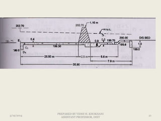 3/19/2014 21
PREPARED BY VIDHI H. KHOKHANI
ASSISTANT PROFESSOR, DIET
 