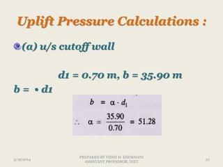 Uplift Pressure Calculations :
(a) u/s cutoff wall
d1 = 0.70 m, b = 35.90 m
b = • d1
3/19/2014 22
PREPARED BY VIDHI H. KHOKHANI
ASSISTANT PROFESSOR, DIET
 