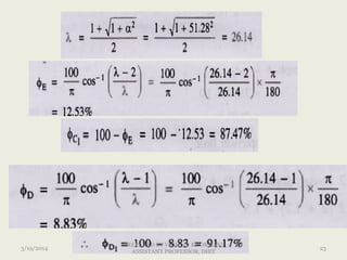 3/19/2014 23
PREPARED BY VIDHI H. KHOKHANI
ASSISTANT PROFESSOR, DIET
 
