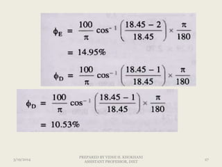 3/19/2014 27
PREPARED BY VIDHI H. KHOKHANI
ASSISTANT PROFESSOR, DIET
 