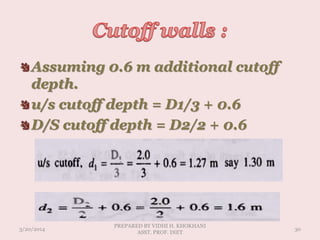 Assuming 0.6 m additional cutoff
depth.
u/s cutoff depth = D1/3 + 0.6
D/S cutoff depth = D2/2 + 0.6
3/20/2014
PREPARED BY VIDHI H. KHOKHANI
ASST. PROF. DIET
30
 