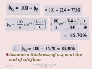 Assume a thickness of 0.4 m at the
end of u/s floor
3/20/2014
PREPARED BY VIDHI H. KHOKHANI
ASST. PROF. DIET
39
 