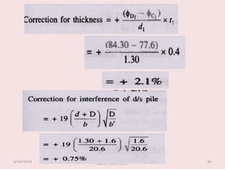 3/20/2014
PREPARED BY VIDHI H. KHOKHANI
ASST. PROF. DIET
40
 