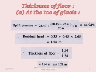 3/20/2014
PREPARED BY VIDHI H. KHOKHANI
ASST. PROF. DIET
43
 