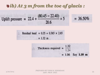 ib) At 3 m from the toe of glacis :
3/20/2014
PREPARED BY VIDHI H. KHOKHANI
ASST. PROF. DIET
44
 