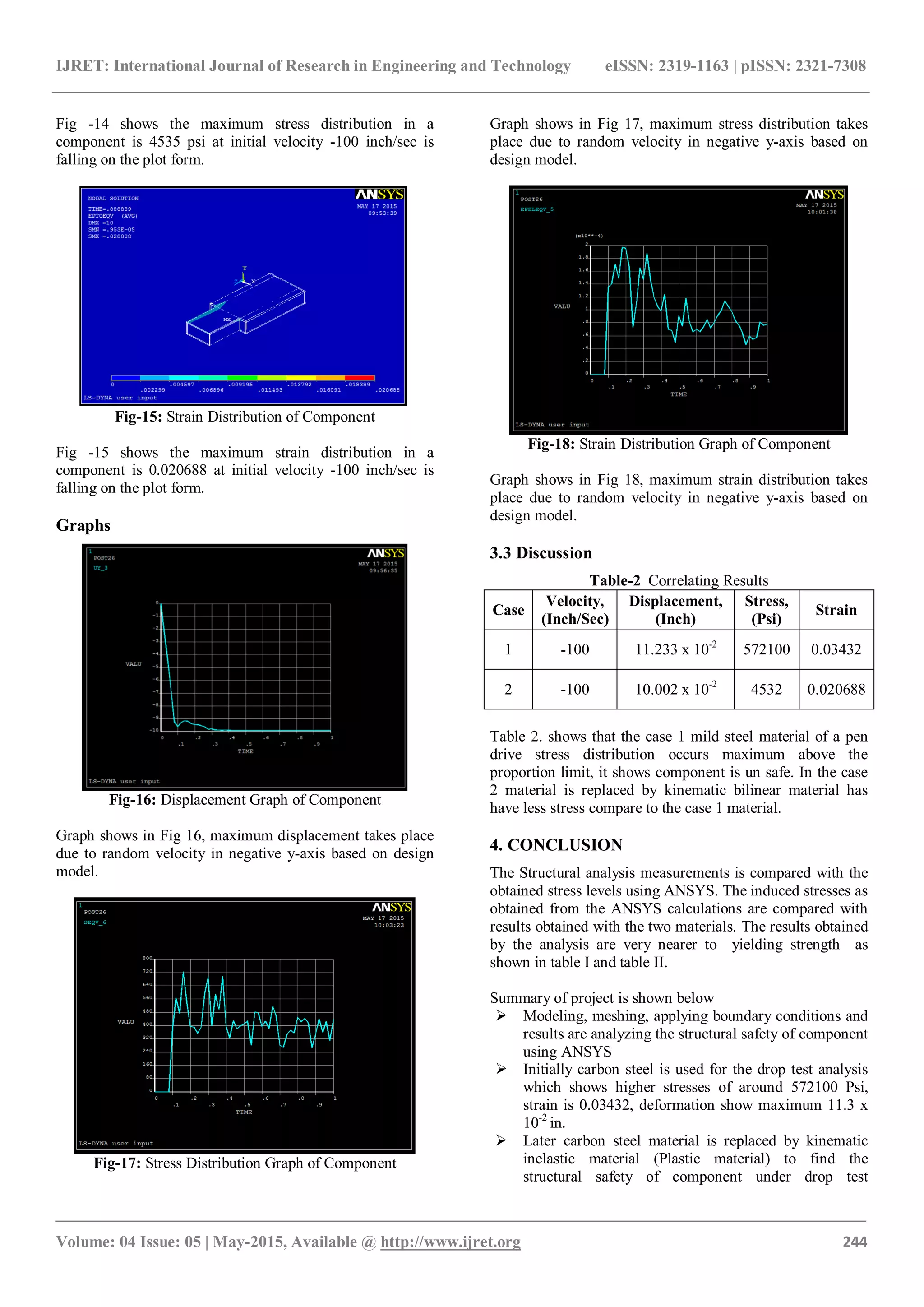 IJRET: International Journal of Research in Engineering and Technology eISSN: 2319-1163 | pISSN: 2321-7308
_______________________________________________________________________________________
Volume: 04 Issue: 05 | May-2015, Available @ http://www.ijret.org 244
Fig -14 shows the maximum stress distribution in a
component is 4535 psi at initial velocity -100 inch/sec is
falling on the plot form.
Fig-15: Strain Distribution of Component
Fig -15 shows the maximum strain distribution in a
component is 0.020688 at initial velocity -100 inch/sec is
falling on the plot form.
Graphs
Fig-16: Displacement Graph of Component
Graph shows in Fig 16, maximum displacement takes place
due to random velocity in negative y-axis based on design
model.
Fig-17: Stress Distribution Graph of Component
Graph shows in Fig 17, maximum stress distribution takes
place due to random velocity in negative y-axis based on
design model.
Fig-18: Strain Distribution Graph of Component
Graph shows in Fig 18, maximum strain distribution takes
place due to random velocity in negative y-axis based on
design model.
3.3 Discussion
Table-2 Correlating Results
Case
Velocity,
(Inch/Sec)
Displacement,
(Inch)
Stress,
(Psi)
Strain
1 -100 11.233 x 10-2
572100 0.03432
2 -100 10.002 x 10-2
4532 0.020688
Table 2. shows that the case 1 mild steel material of a pen
drive stress distribution occurs maximum above the
proportion limit, it shows component is un safe. In the case
2 material is replaced by kinematic bilinear material has
have less stress compare to the case 1 material.
4. CONCLUSION
The Structural analysis measurements is compared with the
obtained stress levels using ANSYS. The induced stresses as
obtained from the ANSYS calculations are compared with
results obtained with the two materials. The results obtained
by the analysis are very nearer to yielding strength as
shown in table I and table II.
Summary of project is shown below
 Modeling, meshing, applying boundary conditions and
results are analyzing the structural safety of component
using ANSYS
 Initially carbon steel is used for the drop test analysis
which shows higher stresses of around 572100 Psi,
strain is 0.03432, deformation show maximum 11.3 x
10-2
in.
 Later carbon steel material is replaced by kinematic
inelastic material (Plastic material) to find the
structural safety of component under drop test
 