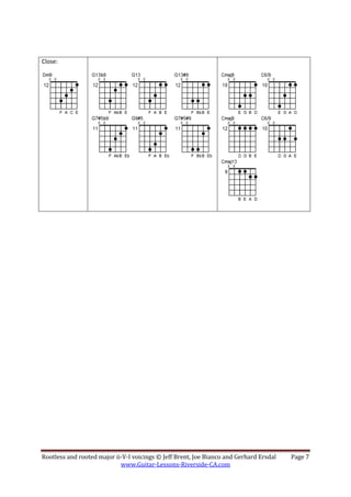 Drop voicings | PDF