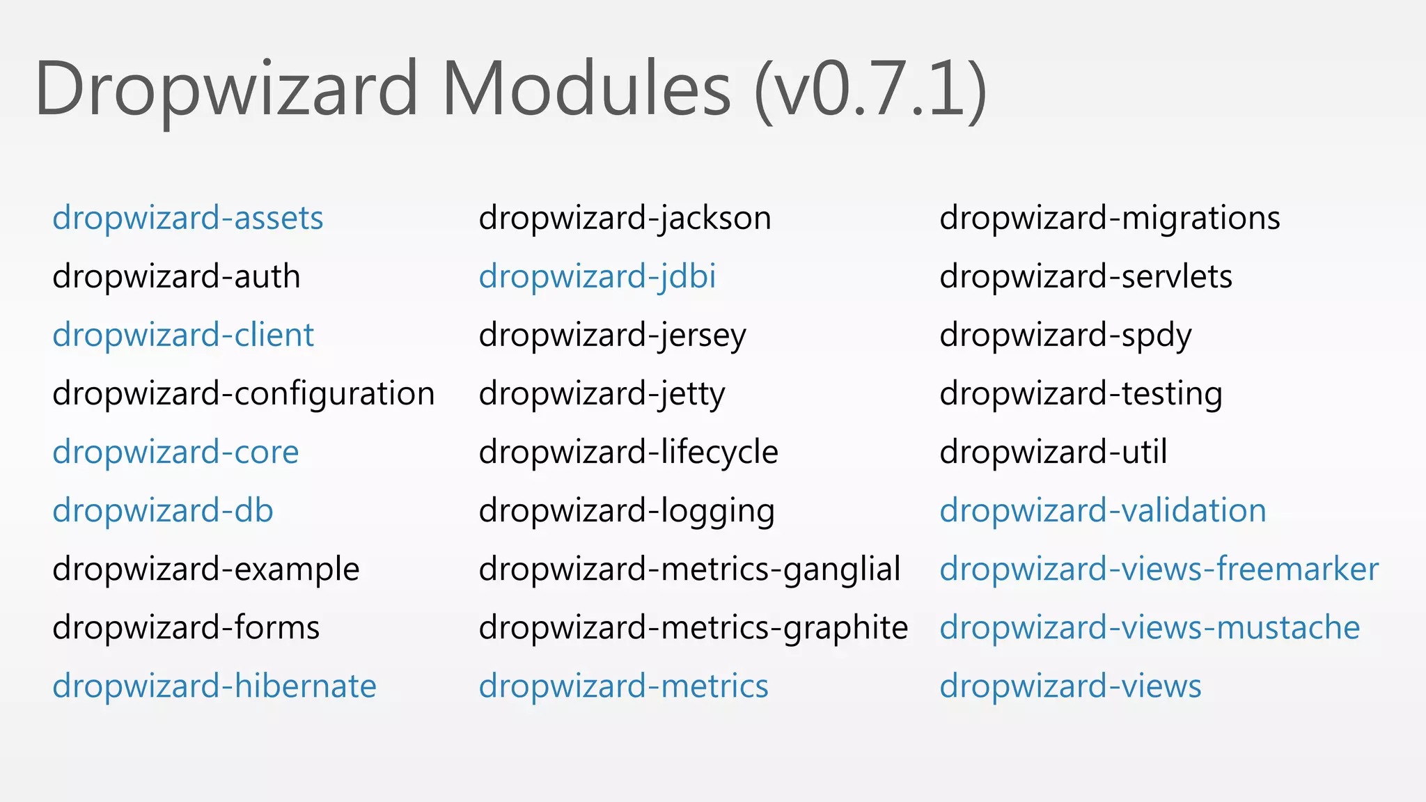 Dropwizard Modules (v0.7.1) 
dropwizard-assets dropwizard-jackson dropwizard-migrations 
dropwizard-auth dropwizard-jdbi dropwizard-servlets 
dropwizard-client dropwizard-jersey dropwizard-spdy 
dropwizard-configuration dropwizard-jetty dropwizard-testing 
dropwizard-core dropwizard-lifecycle dropwizard-util 
dropwizard-db dropwizard-logging dropwizard-validation 
dropwizard-example dropwizard-metrics-ganglial dropwizard-views-freemarker 
dropwizard-forms dropwizard-metrics-graphite dropwizard-views-mustache 
dropwizard-hibernate dropwizard-metrics dropwizard-views 
 