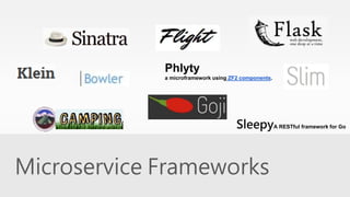 Phlyty 
a microframework using ZF2 components. 
SleepyA RESTful framework for Go 
Microservice Frameworks 
 