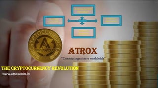 THE CRYPTOCURRENCY REVOLUTION
atrox
www.atroxcoin.io
LENDING/INVEST
PROGRAM
STAKING
PROGRAM
TRADING
PROGRAM
MINING
PROGRAM
 