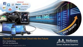 CloudX – Expand Your Cloud into the Future 
Dror Goldenberg 
VP SW Architecture 
VMworld 2014 | August 24-28, 2014 
 