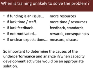 Overview of Capacity Development (CapDev) in the CRP on Humidtropics—A discussion on CapDev needs and how CapDev can support the ECA Flagship work