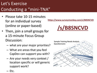 Overview of Capacity Development (CapDev) in the CRP on Humidtropics—A discussion on CapDev needs and how CapDev can support the ECA Flagship work