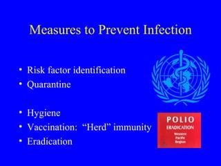 Measures to Prevent Infection Risk factor identification Quarantine Hygiene Vaccination:  “Herd” immunity Eradication 