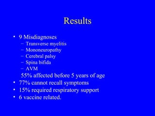 Results 9 Misdiagnoses Transverse myelitis Mononeuropathy Cerebral palsy Spina bifida AVM 55% affected before 5 years of age 77% cannot recall symptoms 15% required respiratory support 6 vaccine related.  