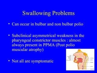 Swallowing Problems Can occur in bulbar and non bulbar polio Subclinical asymmetrical weakness in the pharyngeal constrictor muscles : almost always present in PPMA (Post polio muscular atrophy) Not all are symptomatic 