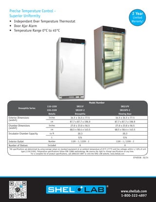 Drosophila Series
Model Number
110-120V SRI21F
220-230V SRI20F-2
Details Drosophila
Exterior Dimensions
(wxdxh)
Inches 34.5 x 34.5 x 77.5
cm 87.7 x 87.7 x 196.9
Chamber Dimensions
(wxdxh)
Inches 27.0 x 23.0 x 56.5
cm 68.5 x 58.4 x 143.5
Incubator Chamber Capacity cu ft 20.3
L 574
Interior Outlet Number 110V - 1 / 220V - 2
Number of Shelves Included 8
Precise Temperature Control -
Superior Uniformity
•	 Independant Over Temperature Thermostat
•	 Door Ajar Alarm
•	 Temperature Range 0°C to 45°C
2 Year
Limited
Warranty!
0740538 4/15
www.shellab.com
1-800-322-4897
*All specifications are determined by using average values on standard equipment at an ambient temperature of 25°C (77°F) and
line voltages within +/-10% of unit type (115V/230V). Temperature specifications follow DIN 12880 methodology. We reserve the
right to alter technical specifications at any time. For a complete list of product specifications, call (800)322-4897 or visit the
SHEL LAB website, www.shellab.com
 