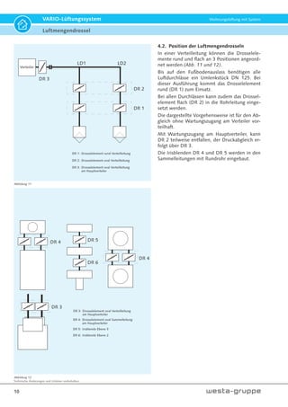 Technische Änderungen und Irrtümer vorbehalten.
10
VARIO-Lüftungssystem Wohnungslüftung mit System
4.2. Position der Luftmengendrosseln
In einer Verteilleitung können die Drosselele-
mente rund und flach an 3 Positionen angeord-
net werden (Abb. 11 und 12).
Bis auf den Fußbodenauslass benötigen alle
Luftdurchlässe ein Umlenkstück DN 125. Bei
dieser Ausführung kommt das Drosselelement
rund (DR 1) zum Einsatz.
Bei allen Durchlässen kann zudem das Drossel-
element flach (DR 2) in die Rohrleitung einge-
setzt werden.
Die dargestellte Vorgehensweise ist für den Ab-
gleich ohne Wartungszugang am Verteiler vor-
teilhaft.
Mit Wartungszugang am Hauptverteiler, kann
DR 2 teilweise entfallen, der Druckabgleich er-
folgt über DR 3.
Die Irisblenden DR 4 und DR 5 werden in den
Sammelleitungen mit Rundrohr eingebaut.
Abbildung 11
Abbildung 12
LD1 LD2
DR 2
LD2
DR 1
DR 3
DR 1: Drosselelement rund Verteilleitung
DR 2: Drosselelement oval Verteilleitung
DR 3: Drosselelement oval Verteilleitung
am Hauptverteiler
Verteiler
DR 4 DR 5
DR 6
DR 4: Drosselelement oval Sammelleitung
am Hauptverteiler
DR 5: Irisblende Ebene 3
DR 6: Irisblende Ebene 2
DR 4
DR 3
DR 3: Drosselelement oval Verteilleitung
am Hauptverteiler
Luftmengendrossel
 