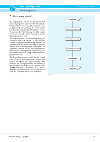 Technische Änderungen und Irrtümer vorbehalten.
15
VARIO-Lüftungssystem Wohnungslüftung mit System
7. Berechnungsablauf
Die Eingabedaten werden ein das Tabellenkal-
kulationsprogramm übernommen. Es folgt die
Volumenstromberechnung der einzelnen Strän-
ge. Soll eine E-Kennzeichung des Systems erfol-
gen (Eingabe:“Ja“), prüft das Programm, ob eine
Berechnung der Rohrleitungsgröße oder -anzahl
der Haupt- und/oder Sammelleitung durch den
Nutzer gewünscht wird.
Die Berechnung zur E-Kennzeichnng erfolgt auf
Grundlage der DIN 1946-6. In der anschlie-
ßenden Druckverlustberechnung werden die
Druckverluste der Rohre und Vorteile entspre-
chende der Nutzereingaben berechnet. Die
Ergebnisse werden in der Druckabgleichsbe-
rechnung zusammengeführt. Jeder Strang wird
mit einem Stromfaden belegt und der Druckab-
gleich berechnet.
Die Drosselberechnung erfolgt für die Einstel-
lung mit/ohne Wartungszugang separat. All-
gemein ist jedoch die Vorgehensweise, dass
zunächst die Drosseleinstellung am Luftdurch-
lass berechnet wird. Kann kein ausreichender
Druckverlust unter Beachtung des Eigenge-
räusches errechnet werden, erfolgt die Berech-
nung der Drosselelemente rund und flach.
Abbildung 21
Berechnungsablauf
 