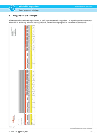 Technische Änderungen und Irrtümer vorbehalten.
19
VARIO-Lüftungssystem Wohnungslüftung mit System
8. Ausgabe der Einstellungen
Die Ergebnisse der Berechnungen werden in einer separaten Maske ausgegeben. Das Ergebnisprotokoll umfasst die
tabellarische Auflistung wesentlicher Eingabedaten, der Berechnungsergebnisse sowie der Drosselposition.
Abbildung 25
Berechnungsergebnisse
 