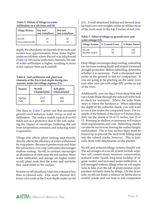 Table 5. Effects of tillage on water                    (13). A well-structured Indiana soil showed simi-
infiltration on a silt loam soil (9).                   lar total corn root weights under no-till but more
 Tillage History     Dry Soil          Wet soil         of the roots were in the top 3 inches of soil (14).
                     mm water/hour     mm water/hour
                                                        Table 7. Effect of tillage on ground cover and
 No-till                      43               22
                                                        water storage (12).
 Conventional till            31               10
                                                         Tillage System   % Ground Cover    % Water Stored

depth, the abundance of channels from roots and          No-till                  78               130
worms was approximately three times higher               Stubble mulch            38               123
under no-till than where the soil was fall plowed
(Table 6). Of course with more channels, the rate
of water infiltration is higher, resulting in more      Deep tillage encourages deep rooting; subsoiling
water capture from each rainfall.                       can increase rooting depth and impart increased
                                                        drought protection. Before subsoiling, determine
                                                        whether it is necessary. Push a sharpened steel
Table 6. Soil earthworm and plant root                  probe in the ground to test for compaction. If
channels at the 3 to 6 inch depth during two            you are going to be planting on the same rows
seasons, under two tillage regimes (11).                year after year (as with ridge-till), probe on top
                                                        of the rows.
  Season           No-till           Fall plow
                   Channels/m2       Channels/m2
                                                        Additionally, you can dig a 2-foot-deep hole and
  Spring               1317              420            run a knife blade through the sidewall of the hole
  Fall                  635              216            to check for resistance. Where the knife blade
                                                        stops is where the hardpan is. When adjusting
                                                        the depth of the subsoiler shank, you will want
The data in Table 7 point out that increased            to run it just under the compacted layer. For ex-
ground cover enhances water storage as well as          ample, if the bottom of the layer is 9 inches deep,
infiltration. The surface mulch typical of no-till      then run the shank at 10 or 11 inches, not 12 or
fields acts as a protective skin to the soil, reduc-    13. Running as shallow as necessary will reduce
ing the impact of raindrops, buffering the soil         draft requirements and cost. Subsoiling shanks
from temperature extremes, and reducing water           can also be run in-row, leaving the surface largely
evaporation.                                            undisturbed. The in-row surface layer must be
                                                        firmed up to prevent the seed from falling deep
Tillage also affects plant rooting, and thereby         into the subsoil cracks, however. This is typi-
directly affects the efficiency of water withdrawal     cally done with attachments on the planter.
by crop plants. Because it prunes roots and dries
the soil surface, row-crop cultivation discourages      No-till and reduced-tillage systems benefit soil.
shallow rooting. No-till, in contrast, encourages       The advantages of a no-till system include supe-
an abundance of roots near the soil surface. Since      rior soil conservation, moisture conservation,
water infiltration and storage are higher under         reduced water runoff, long-term buildup of or-
no-till, plant roots find the water and nutrients       ganic matter, and increased water infiltration. A
they need closer to the surface.                        soil managed without tillage relies on soil organ-
                                                        isms to take over the job of plant-residue incor-
In some no-till situations, total root volume is less   poration formerly done by tillage. On the down
than in plowed soils. One study showed 34%              side, no-till can foster a reliance on herbicides to
fewer corn roots at the 2-foot depth under no-till      control weeds and can lead to soil compaction




             //DROUGHT RESISTANT SOIL                                                           PAGE 5
 