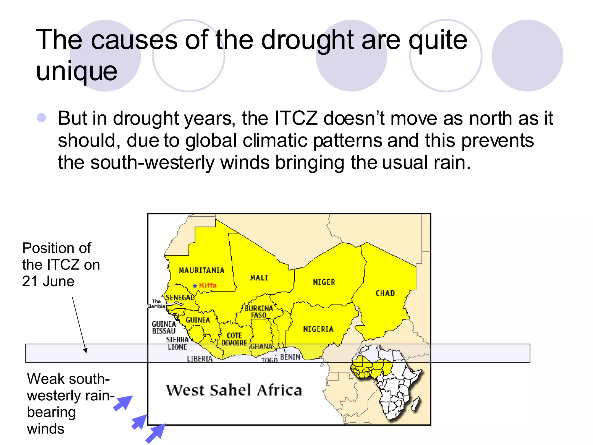 The causes of the drought are quite unique But in drought years, the ITCZ doesn’t move as north as it should, due to global climatic patterns and this prevents the south-westerly winds bringing the usual rain. Position of the ITCZ on 21 June Weak south-westerly rain-bearing winds 