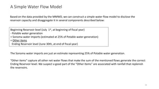 A Simple Water Flow Model
Based on the data provided by the MMWD, we can construct a simple water flow model to disclose the
reservoir capacity and disaggregate it in several components described below:
14
Beginning Reservoir level (July 1st, at beginning of fiscal year)
- Potable water generation
+ Sonoma water imports (estimated at 25% of Potable water generation)
+ Other items
Ending Reservoir level (June 30th, at end of fiscal year)
The Sonoma water imports are just an estimate representing 25% of Potable water generation.
“Other items” capture all other net water flows that make the sum of the mentioned flows generate the correct
Ending Reservoir level. We suspect a good part of the “Other Items” are associated with rainfall that replenish
the reservoirs.
 