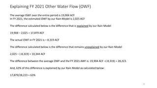 Explaining FY 2021 Other Water Flow (OWF)
21
The average OWF over the entire period is 19,904 ACF
In FY 2021, the estimated OWF by our Rain Model is 2,025 ACF
The difference calculated below is the difference that is explained by our Rain Model
19,904 – 2,025 = 17,879 ACF
The actual OWF in FY 2021 is – 8,319 ACF
The difference calculated below is the difference that remains unexplained by our Rain Model
2,025 – (-8,319) = 10,344 ACF
The difference between the average OWF and the FY 2021 AWF is: 19,904 ACF –(-8,319) = 28,223.
And, 63% of this difference is explained by our Rain Model as calculated below:
17,879/28,223 = 63%
 