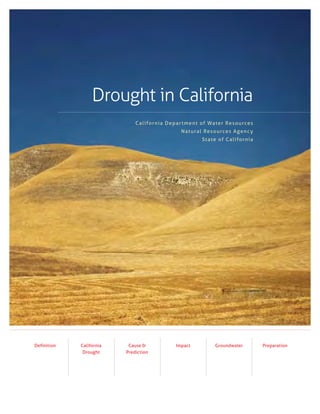 Drought in California
California Department of Water Resources
Natural Resources Agency
State of California
Definition California
Drought
Cause &
Prediction
Impact Groundwater Preparation
 