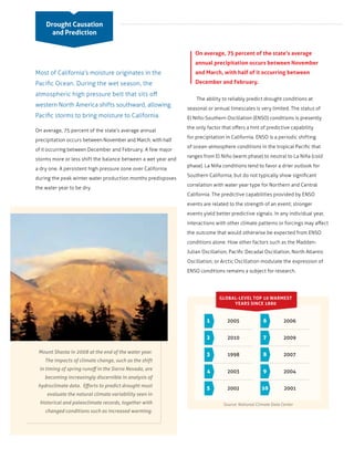 storms more or less shift the balance between a wet year and
The impacts of climate change, such as the shift
becoming increasingly discernible in analysis of
evaluate the natural climate variability seen in
historical and paleoclimate records, together with Source: National Climate Data Center
1 2005
2 2010
3 1998
4 2003
5 2002
6 2006
7 2009
8 2007
9 2004
10 2001
 