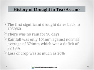 Drought Stress Management in Tea Estate.ppt