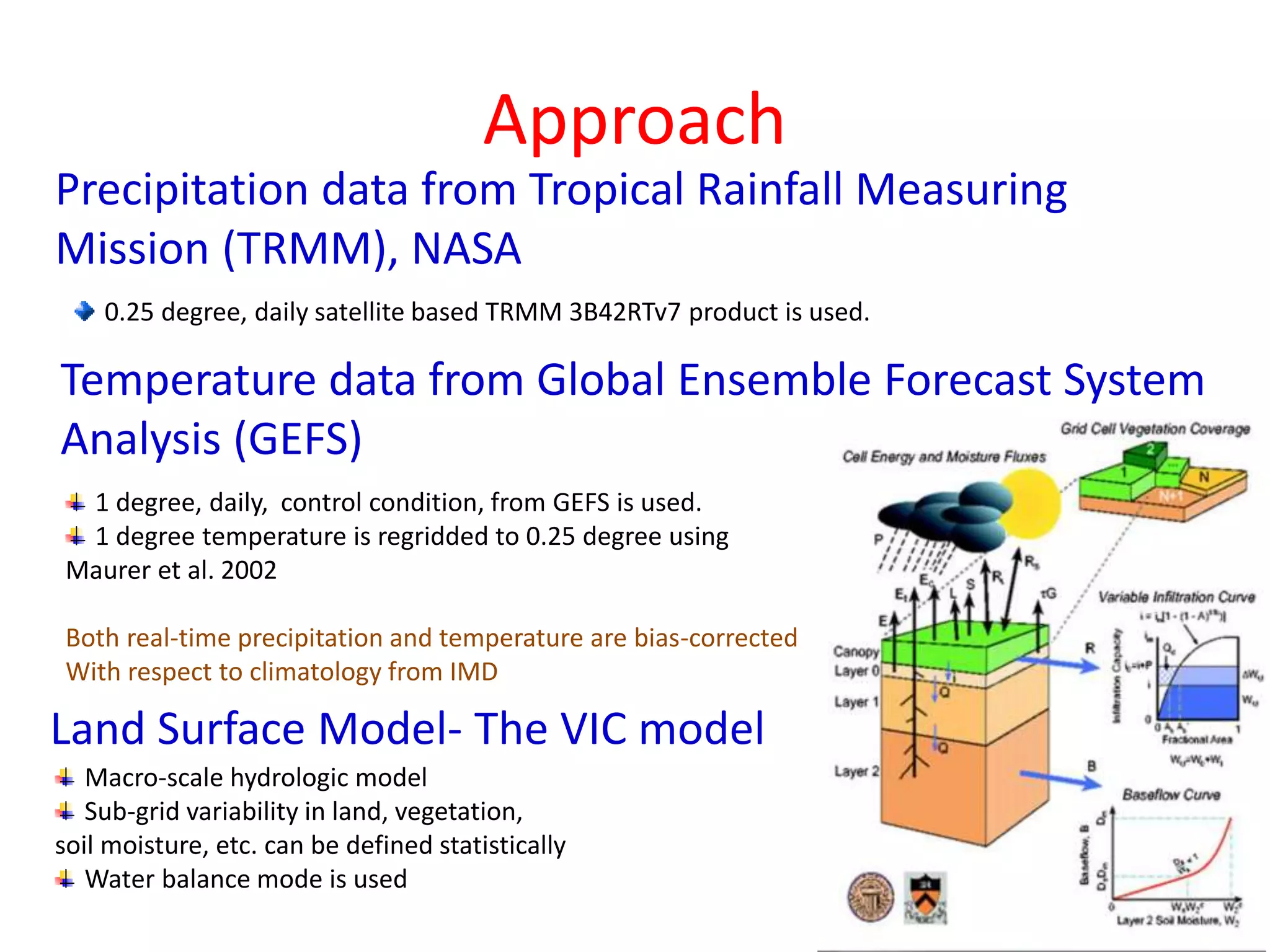 Approach 
Precipitation data from Tropical Rainfall Measuring 
Mission (TRMM), NASA 
0.25 degree, daily satellite based TRMM 3B42RTv7 product is used. 
Temperature data from Global Ensemble Forecast System 
Analysis (GEFS) 
1 degree, daily, control condition, from GEFS is used. 
1 degree temperature is regridded to 0.25 degree using 
Maurer et al. 2002 
Both real-time precipitation and temperature are bias-corrected 
With respect to climatology from IMD 
Land Surface Model- The VIC model 
Macro-scale hydrologic model 
Sub-grid variability in land, vegetation, 
soil moisture, etc. can be defined statistically 
Water balance mode is used 
 