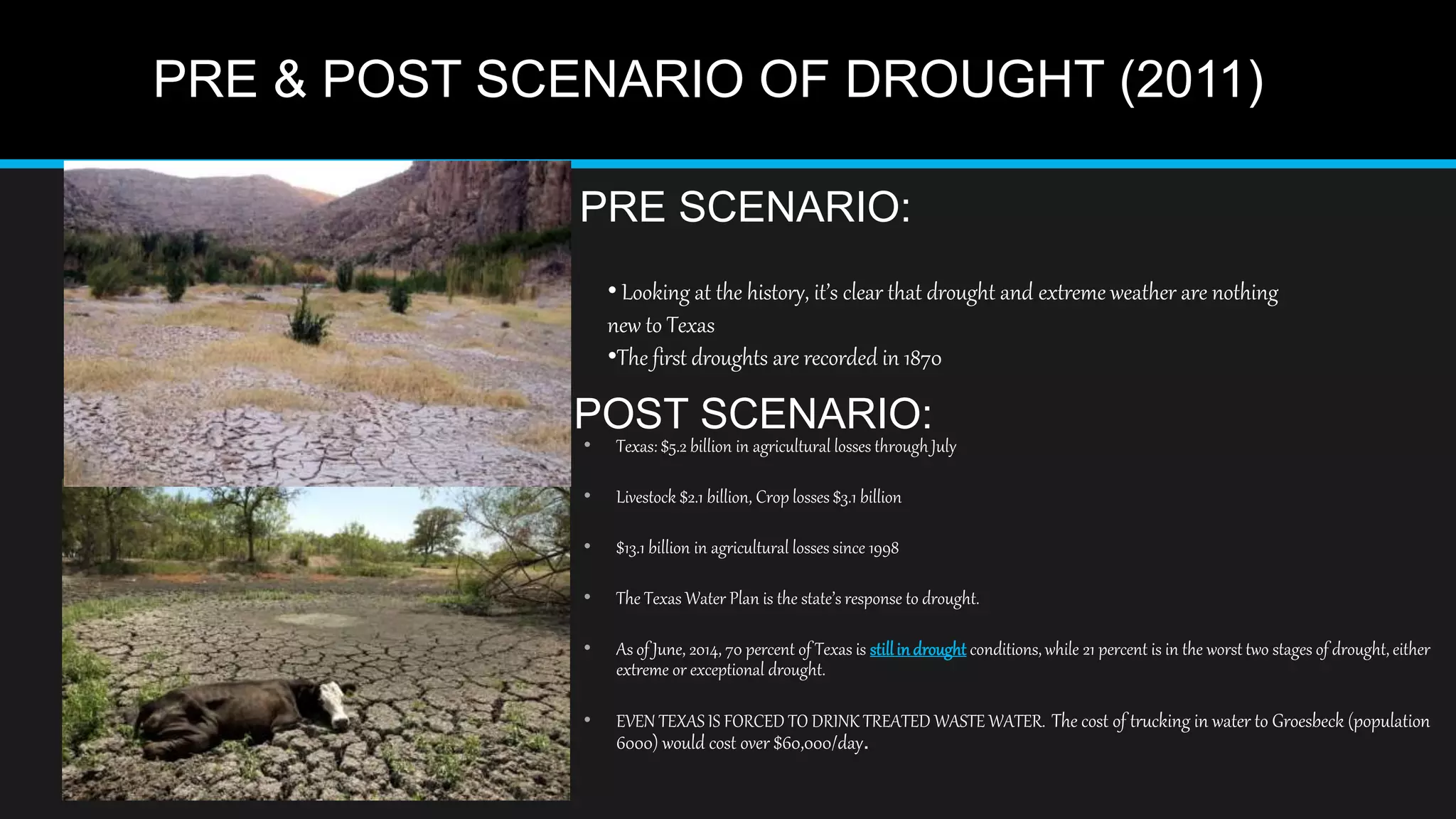 Drought Ppt 1 Ppt