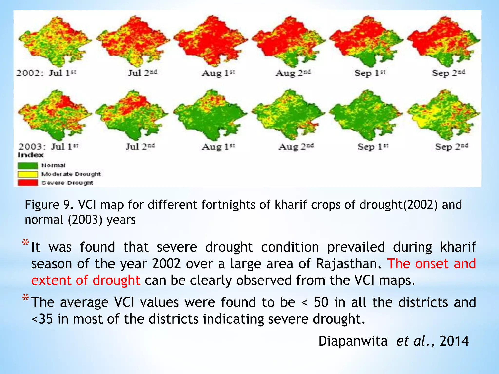 drought monitoring and management using remote sensing | PPTX
