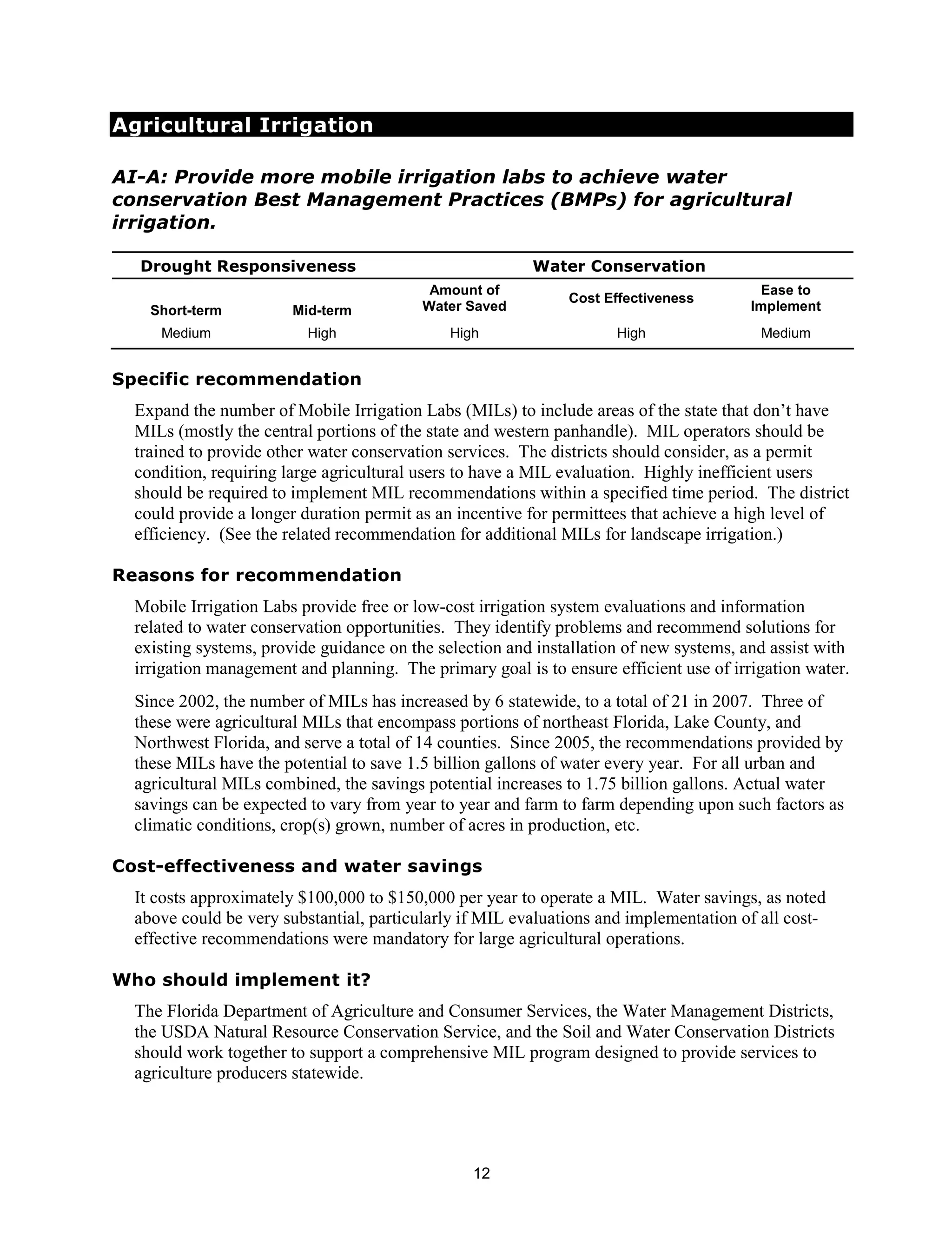 Agricultural Irrigation

AI-A: Provide more mobile irrigation labs to achieve water
conservation Best Management Practices (BMPs) for agricultural
irrigation.

  Drought Responsiveness                                 Water Conservation
                                           Amount of                                     Ease to
                                                              Cost Effectiveness
    Short-term          Mid-term          Water Saved                                   Implement
     Medium               High                High                   High                Medium


Specific recommendation
  Expand the number of Mobile Irrigation Labs (MILs) to include areas of the state that don’t have
  MILs (mostly the central portions of the state and western panhandle). MIL operators should be
  trained to provide other water conservation services. The districts should consider, as a permit
  condition, requiring large agricultural users to have a MIL evaluation. Highly inefficient users
  should be required to implement MIL recommendations within a specified time period. The district
  could provide a longer duration permit as an incentive for permittees that achieve a high level of
  efficiency. (See the related recommendation for additional MILs for landscape irrigation.)

Reasons for recommendation
  Mobile Irrigation Labs provide free or low-cost irrigation system evaluations and information
  related to water conservation opportunities. They identify problems and recommend solutions for
  existing systems, provide guidance on the selection and installation of new systems, and assist with
  irrigation management and planning. The primary goal is to ensure efficient use of irrigation water.
  Since 2002, the number of MILs has increased by 6 statewide, to a total of 21 in 2007. Three of
  these were agricultural MILs that encompass portions of northeast Florida, Lake County, and
  Northwest Florida, and serve a total of 14 counties. Since 2005, the recommendations provided by
  these MILs have the potential to save 1.5 billion gallons of water every year. For all urban and
  agricultural MILs combined, the savings potential increases to 1.75 billion gallons. Actual water
  savings can be expected to vary from year to year and farm to farm depending upon such factors as
  climatic conditions, crop(s) grown, number of acres in production, etc.

Cost-effectiveness and water savings
  It costs approximately $100,000 to $150,000 per year to operate a MIL. Water savings, as noted
  above could be very substantial, particularly if MIL evaluations and implementation of all cost-
  effective recommendations were mandatory for large agricultural operations.

Who should implement it?
  The Florida Department of Agriculture and Consumer Services, the Water Management Districts,
  the USDA Natural Resource Conservation Service, and the Soil and Water Conservation Districts
  should work together to support a comprehensive MIL program designed to provide services to
  agriculture producers statewide.




                                                 12
 