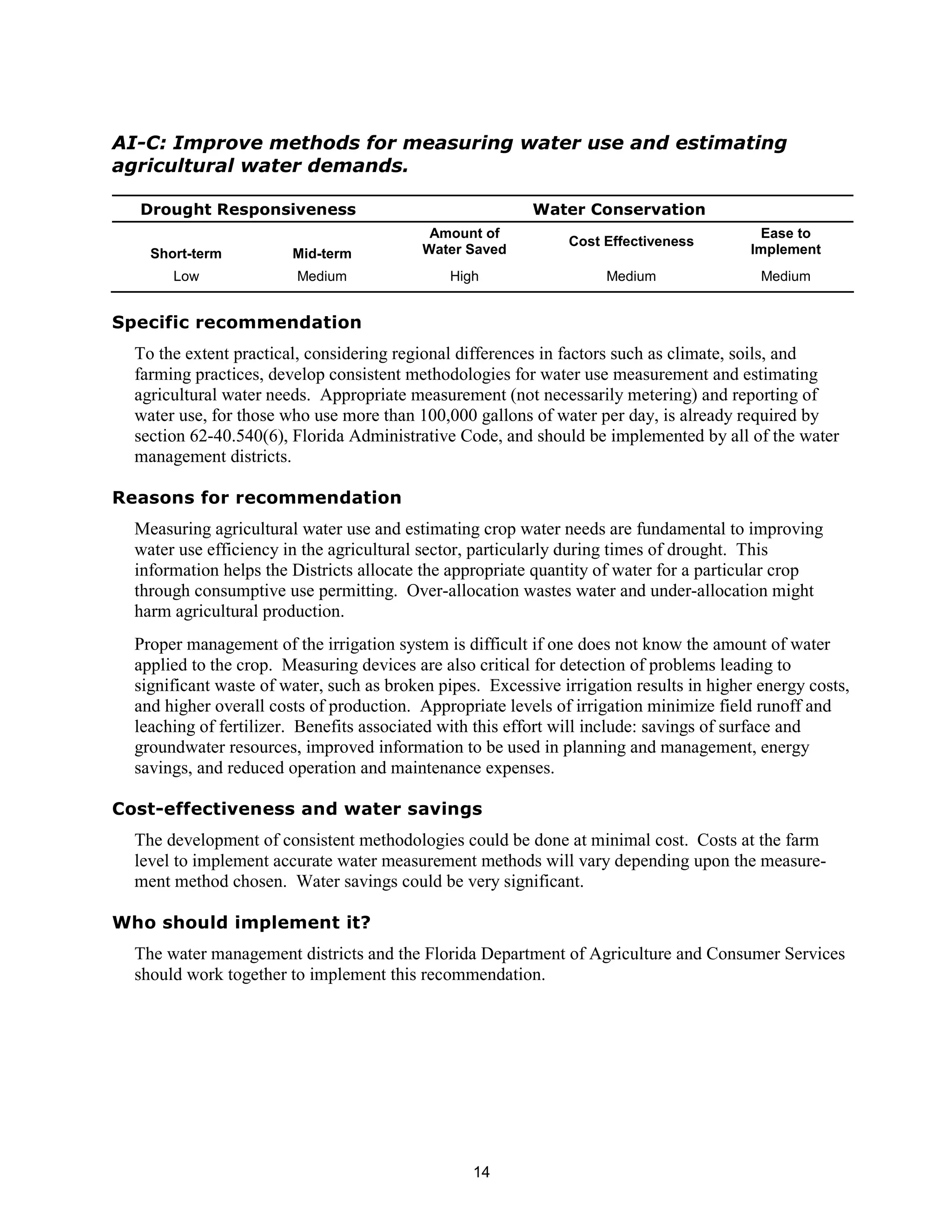 AI-C: Improve methods for measuring water use and estimating
agricultural water demands.

  Drought Responsiveness                                  Water Conservation
                                            Amount of                                     Ease to
                                                               Cost Effectiveness
    Short-term          Mid-term           Water Saved                                   Implement
       Low               Medium                High                  Medium                Medium


Specific recommendation
  To the extent practical, considering regional differences in factors such as climate, soils, and
  farming practices, develop consistent methodologies for water use measurement and estimating
  agricultural water needs. Appropriate measurement (not necessarily metering) and reporting of
  water use, for those who use more than 100,000 gallons of water per day, is already required by
  section 62-40.540(6), Florida Administrative Code, and should be implemented by all of the water
  management districts.

Reasons for recommendation
  Measuring agricultural water use and estimating crop water needs are fundamental to improving
  water use efficiency in the agricultural sector, particularly during times of drought. This
  information helps the Districts allocate the appropriate quantity of water for a particular crop
  through consumptive use permitting. Over-allocation wastes water and under-allocation might
  harm agricultural production.
  Proper management of the irrigation system is difficult if one does not know the amount of water
  applied to the crop. Measuring devices are also critical for detection of problems leading to
  significant waste of water, such as broken pipes. Excessive irrigation results in higher energy costs,
  and higher overall costs of production. Appropriate levels of irrigation minimize field runoff and
  leaching of fertilizer. Benefits associated with this effort will include: savings of surface and
  groundwater resources, improved information to be used in planning and management, energy
  savings, and reduced operation and maintenance expenses.

Cost-effectiveness and water savings
  The development of consistent methodologies could be done at minimal cost. Costs at the farm
  level to implement accurate water measurement methods will vary depending upon the measure-
  ment method chosen. Water savings could be very significant.

Who should implement it?
  The water management districts and the Florida Department of Agriculture and Consumer Services
  should work together to implement this recommendation.




                                                  14
 
