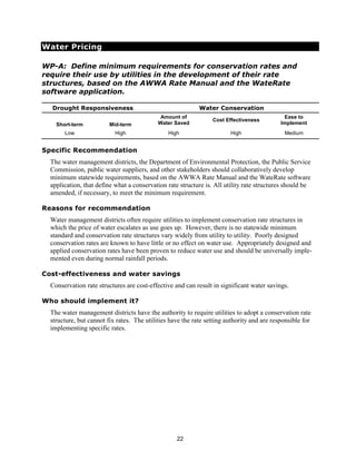 Water Pricing

WP-A: Define minimum requirements for conservation rates and
require their use by utilities in the development of their rate
structures, based on the AWWA Rate Manual and the WateRate
software application.

  Drought Responsiveness                                    Water Conservation
                                             Amount of                                       Ease to
                                                                 Cost Effectiveness
    Short-term           Mid-term           Water Saved                                     Implement
       Low                 High                 High                    High                 Medium


Specific Recommendation
  The water management districts, the Department of Environmental Protection, the Public Service
  Commission, public water suppliers, and other stakeholders should collaboratively develop
  minimum statewide requirements, based on the AWWA Rate Manual and the WateRate software
  application, that define what a conservation rate structure is. All utility rate structures should be
  amended, if necessary, to meet the minimum requirement.

Reasons for recommendation
  Water management districts often require utilities to implement conservation rate structures in
  which the price of water escalates as use goes up. However, there is no statewide minimum
  standard and conservation rate structures vary widely from utility to utility. Poorly designed
  conservation rates are known to have little or no effect on water use. Appropriately designed and
  applied conservation rates have been proven to reduce water use and should be universally imple-
  mented even during normal rainfall periods.

Cost-effectiveness and water savings
  Conservation rate structures are cost-effective and can result in significant water savings.

Who should implement it?
  The water management districts have the authority to require utilities to adopt a conservation rate
  structure, but cannot fix rates. The utilities have the rate setting authority and are responsible for
  implementing specific rates.




                                                   22
 