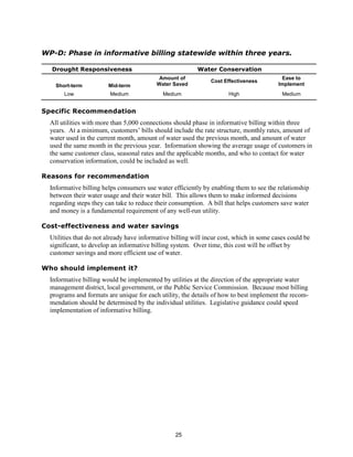 WP-D: Phase in informative billing statewide within three years.

  Drought Responsiveness                                  Water Conservation
                                            Amount of                                     Ease to
                                                               Cost Effectiveness
    Short-term          Mid-term           Water Saved                                   Implement
       Low               Medium              Medium                   High                 Medium


Specific Recommendation
  All utilities with more than 5,000 connections should phase in informative billing within three
  years. At a minimum, customers’ bills should include the rate structure, monthly rates, amount of
  water used in the current month, amount of water used the previous month, and amount of water
  used the same month in the previous year. Information showing the average usage of customers in
  the same customer class, seasonal rates and the applicable months, and who to contact for water
  conservation information, could be included as well.

Reasons for recommendation
  Informative billing helps consumers use water efficiently by enabling them to see the relationship
  between their water usage and their water bill. This allows them to make informed decisions
  regarding steps they can take to reduce their consumption. A bill that helps customers save water
  and money is a fundamental requirement of any well-run utility.

Cost-effectiveness and water savings
  Utilities that do not already have informative billing will incur cost, which in some cases could be
  significant, to develop an informative billing system. Over time, this cost will be offset by
  customer savings and more efficient use of water.

Who should implement it?
  Informative billing would be implemented by utilities at the direction of the appropriate water
  management district, local government, or the Public Service Commission. Because most billing
  programs and formats are unique for each utility, the details of how to best implement the recom-
  mendation should be determined by the individual utilities. Legislative guidance could speed
  implementation of informative billing.




                                                  25
 