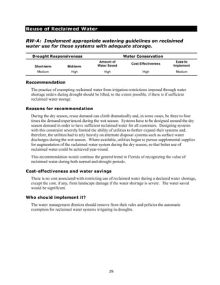 Reuse of Reclaimed Water

RW-A: Implement appropriate watering guidelines on reclaimed
water use for those systems with adequate storage.

  Drought Responsiveness                                    Water Conservation
                                             Amount of                                      Ease to
                                                                 Cost Effectiveness
    Short-term           Mid-term           Water Saved                                    Implement
     Medium                High                 High                    High                 Medium


Recommendation
  The practice of exempting reclaimed water from irrigation restrictions imposed through water
  shortage orders during drought should be lifted, to the extent possible, if there is if sufficient
  reclaimed water storage.

Reasons for recommendation
  During the dry season, reuse demand can climb dramatically and, in some cases, be three to four
  times the demand experienced during the wet season. Systems have to be designed around the dry
  season demand in order to have sufficient reclaimed water for all customers. Designing systems
  with this constraint severely limited the ability of utilities to further expand their systems and,
  therefore, the utilities had to rely heavily on alternate disposal systems such as surface water
  discharges during the wet season. Where available, utilities began to pursue supplemental supplies
  for augmentation of the reclaimed water system during the dry season, so that better use of
  reclaimed water could be achieved year-round.
  This recommendation would continue the general trend in Florida of recognizing the value of
  reclaimed water during both normal and drought periods.

Cost-effectiveness and water savings
  There is no cost associated with restricting use of reclaimed water during a declared water shortage,
  except the cost, if any, from landscape damage if the water shortage is severe. The water saved
  would be significant.

Who should implement it?
  The water management districts should remove from their rules and policies the automatic
  exemption for reclaimed water systems irrigating in droughts.




                                                   29
 