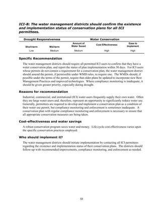 ICI-B: The water management districts should confirm the existence
and implementation status of conservation plans for all ICI
permittees.

  Drought Responsiveness                                  Water Conservation
                                            Amount of                                      Ease to
                                                                Cost Effectiveness
    Short-term          Mid-term           Water Saved                                    Implement
       Low               Medium              Medium                   High                   High


Specific Recommendation
  The water management districts should require all permitted ICI users to confirm that they have a
  water conservation plan, and report the status of plan implementation within 30 days. For ICI users
  whose permits do not contain a requirement for a conservation plan, the water management district
  should amend the permit, if permissible under WMD rules, to require one. The WMDs should, if
  possible under the terms of the permit, require that older plans be updated to incorporate new Best
  Management Practices and improved technologies. Where compliance monitoring is inadequate, it
  should be given greater priority, especially during drought.

Reasons for recommendation
  Industrial, commercial, and institutional (ICI) water users frequently supply their own water. Often
  they are large water users and, therefore, represent an opportunity to significantly reduce water use.
  Generally, permittees are required to develop and implement a conservation plan as a condition of
  their water use permit, but compliance monitoring and enforcement is sometimes inadequate. A
  conservation plan with regular compliance monitoring and enforcement is necessary to ensure that
  all appropriate conservation measures are being taken.

Cost-effectiveness and water savings
  A robust conservation program saves water and money. Life-cycle cost effectiveness varies upon
  the specific conservation practices employed.

Who should implement it?
  The water management districts should initiate implementation by contacting all ICI permittees
  regarding the existence and implementation status of their conservation plans. The districts should
  follow-up with recommended improvements, compliance monitoring, and enforcement as needed.




                                                  33
 