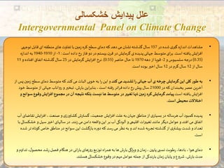 خشکسالی-Drought | PPT