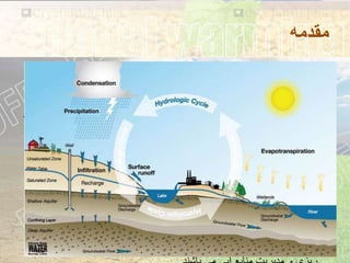 خشکسالی-Drought | PPT