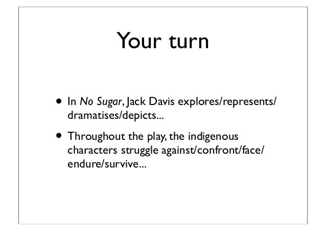 essay on job description guitar builder
